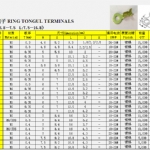 1.范围：外Φ3.8～7.5  L:7.5～16.8