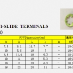 5- R型止滑端子