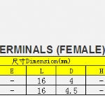 Φ3.5 \ Φ3.9  四管端子