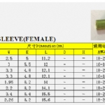 1.圆管型端子（母）