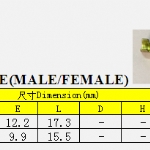 2.单脚（圆管型端子（公/母））