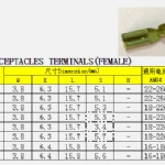 1-110型直型母端子